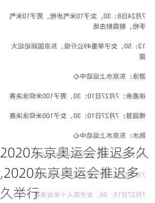 2020东京奥运会推迟多久,2020东京奥运会推迟多久举行