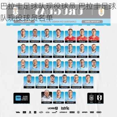 巴拉圭足球队现役球员,巴拉圭足球队现役球员名单