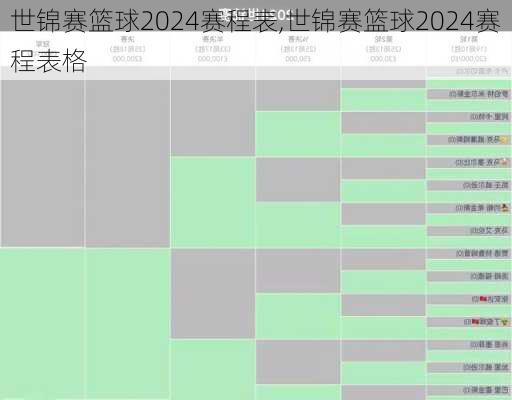 世锦赛篮球2024赛程表,世锦赛篮球2024赛程表格