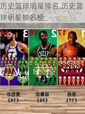 历史篮球明星排名,历史篮球明星排名榜
