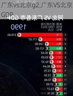 广东vs北京g2,广东VS北京GDP