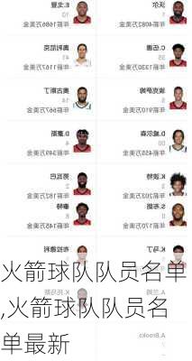 火箭球队队员名单,火箭球队队员名单最新