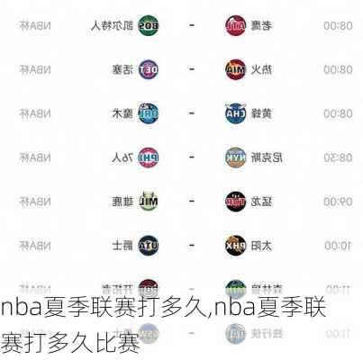 nba夏季联赛打多久,nba夏季联赛打多久比赛
