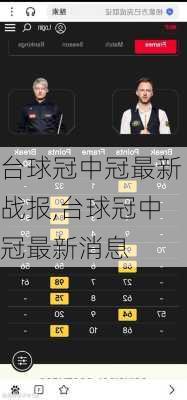 台球冠中冠最新战报,台球冠中冠最新消息