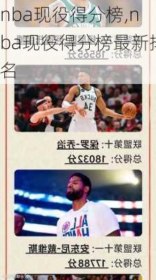 nba现役得分榜,nba现役得分榜最新排名