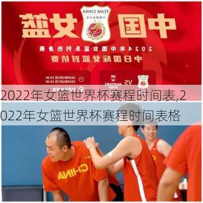 2022年女篮世界杯赛程时间表,2022年女篮世界杯赛程时间表格