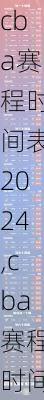 cba赛程时间表2024,cba赛程时间表2024一2025什么时候开始