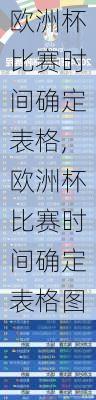 欧洲杯比赛时间确定表格,欧洲杯比赛时间确定表格图