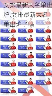 女排最新大名单出炉,女排最新大名单出炉了吗