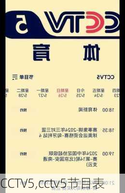 CCTV5,cctv5节目表