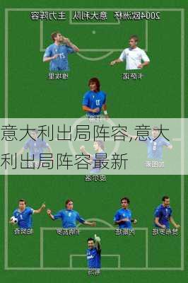 意大利出局阵容,意大利出局阵容最新