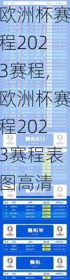 欧洲杯赛程2023赛程,欧洲杯赛程2023赛程表图高清