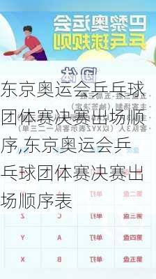 东京奥运会乒乓球团体赛决赛出场顺序,东京奥运会乒乓球团体赛决赛出场顺序表