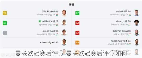 曼联欧冠赛后评分,曼联欧冠赛后评分如何