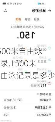 1500米自由泳记录,1500米自由泳记录是多少