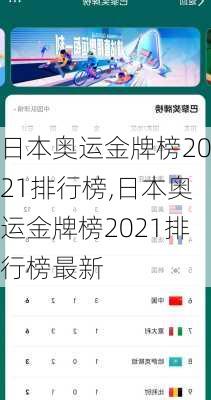 日本奥运金牌榜2021排行榜,日本奥运金牌榜2021排行榜最新