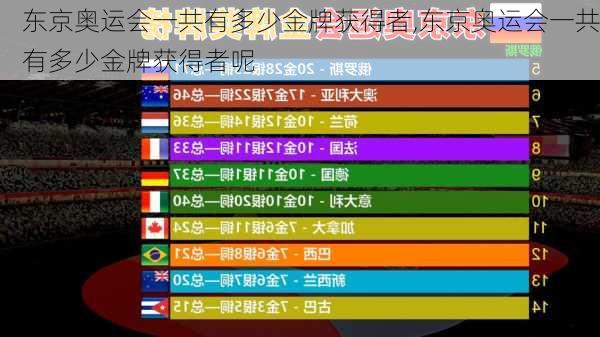 东京奥运会一共有多少金牌获得者,东京奥运会一共有多少金牌获得者呢