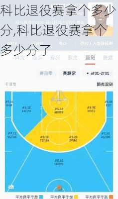 科比退役赛拿个多少分,科比退役赛拿个多少分了