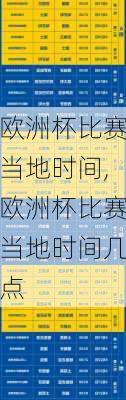 欧洲杯比赛当地时间,欧洲杯比赛当地时间几点