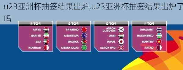 u23亚洲杯抽签结果出炉,u23亚洲杯抽签结果出炉了吗