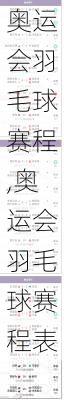 奥运会羽毛球赛程,奥运会羽毛球赛程表