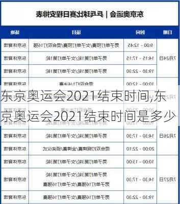 东京奥运会2021结束时间,东京奥运会2021结束时间是多少