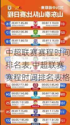 中超联赛赛程时间排名表,中超联赛赛程时间排名表格