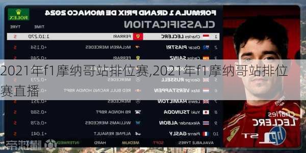 2021年f1摩纳哥站排位赛,2021年f1摩纳哥站排位赛直播