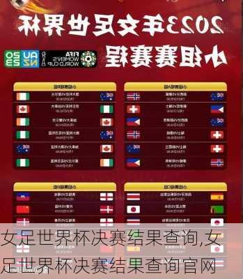 女足世界杯决赛结果查询,女足世界杯决赛结果查询官网