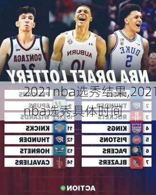 2021nba选秀结果,2021nba选秀具体时间