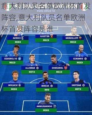 意大利队员名单欧洲杯首发阵容,意大利队员名单欧洲杯首发阵容是谁