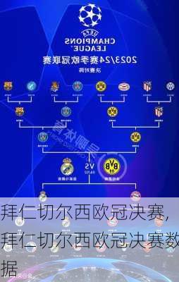 拜仁切尔西欧冠决赛,拜仁切尔西欧冠决赛数据
