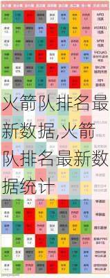 火箭队排名最新数据,火箭队排名最新数据统计