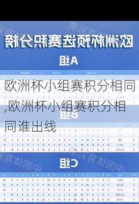 欧洲杯小组赛积分相同,欧洲杯小组赛积分相同谁出线