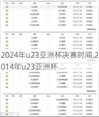 2024年u23亚洲杯决赛时间,2014年u23亚洲杯