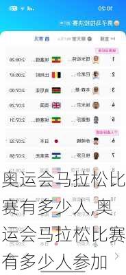 奥运会马拉松比赛有多少人,奥运会马拉松比赛有多少人参加