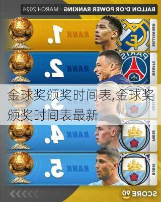 金球奖颁奖时间表,金球奖颁奖时间表最新