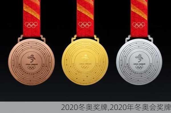2020冬奥奖牌,2020年冬奥会奖牌