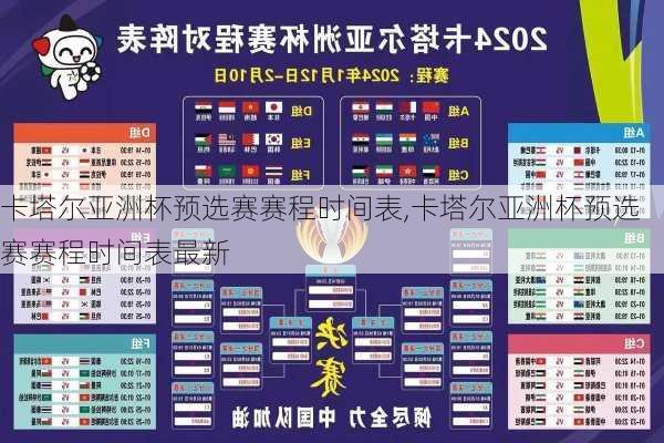 卡塔尔亚洲杯预选赛赛程时间表,卡塔尔亚洲杯预选赛赛程时间表最新