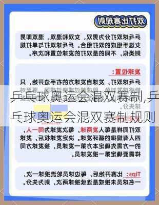 乒乓球奥运会混双赛制,乒乓球奥运会混双赛制规则