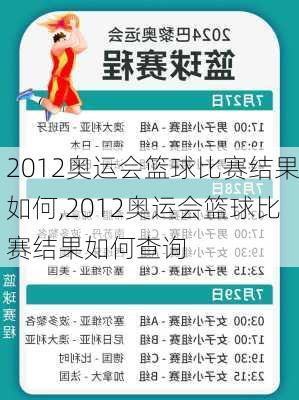 2012奥运会篮球比赛结果如何,2012奥运会篮球比赛结果如何查询