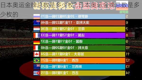 日本奥运金牌总数是多少枚?,日本奥运金牌总数是多少枚的