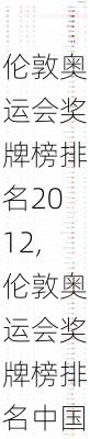 伦敦奥运会奖牌榜排名2012,伦敦奥运会奖牌榜排名中国