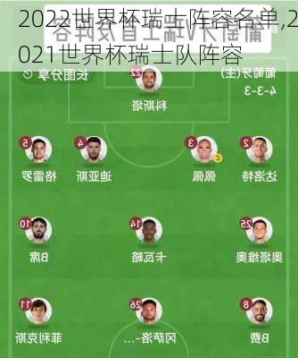 2022世界杯瑞士阵容名单,2021世界杯瑞士队阵容