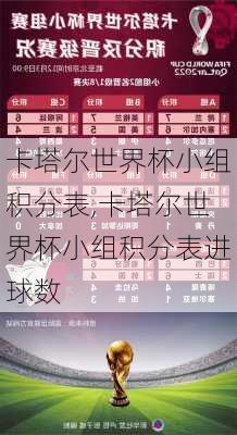卡塔尔世界杯小组积分表,卡塔尔世界杯小组积分表进球数