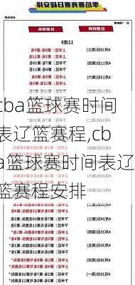 cba篮球赛时间表辽篮赛程,cba篮球赛时间表辽篮赛程安排