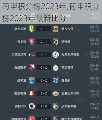 荷甲积分榜2023年,荷甲积分榜2023年最新比分
