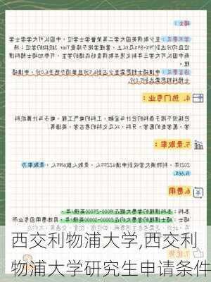 西交利物浦大学,西交利物浦大学研究生申请条件
