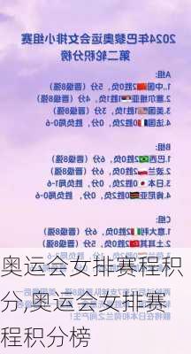 奥运会女排赛程积分,奥运会女排赛程积分榜