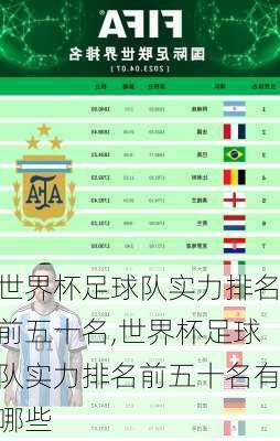 世界杯足球队实力排名前五十名,世界杯足球队实力排名前五十名有哪些